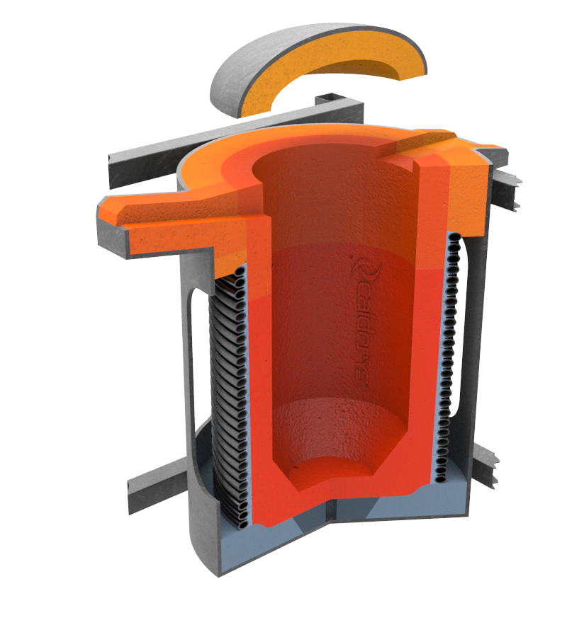 Coreless Induction Furnace B